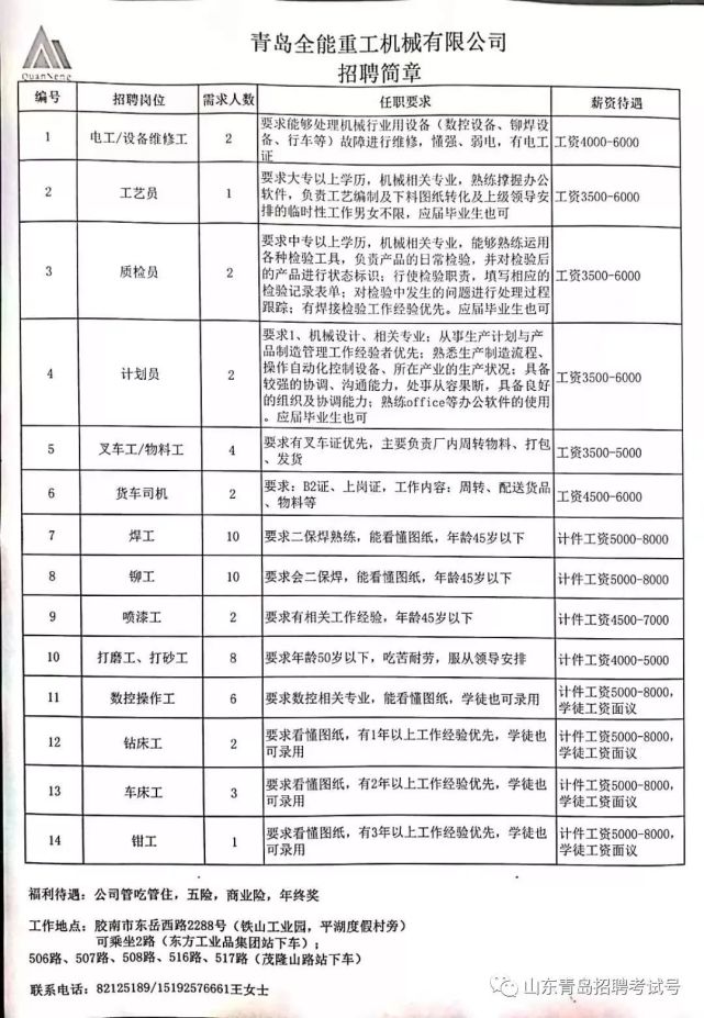 秋叶飘零 第3页