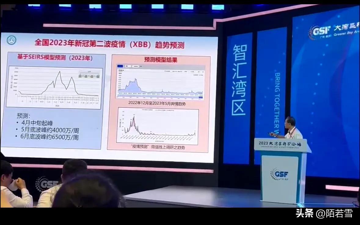 今日全国疫情最新数据概览，最新统计数据与趋势分析