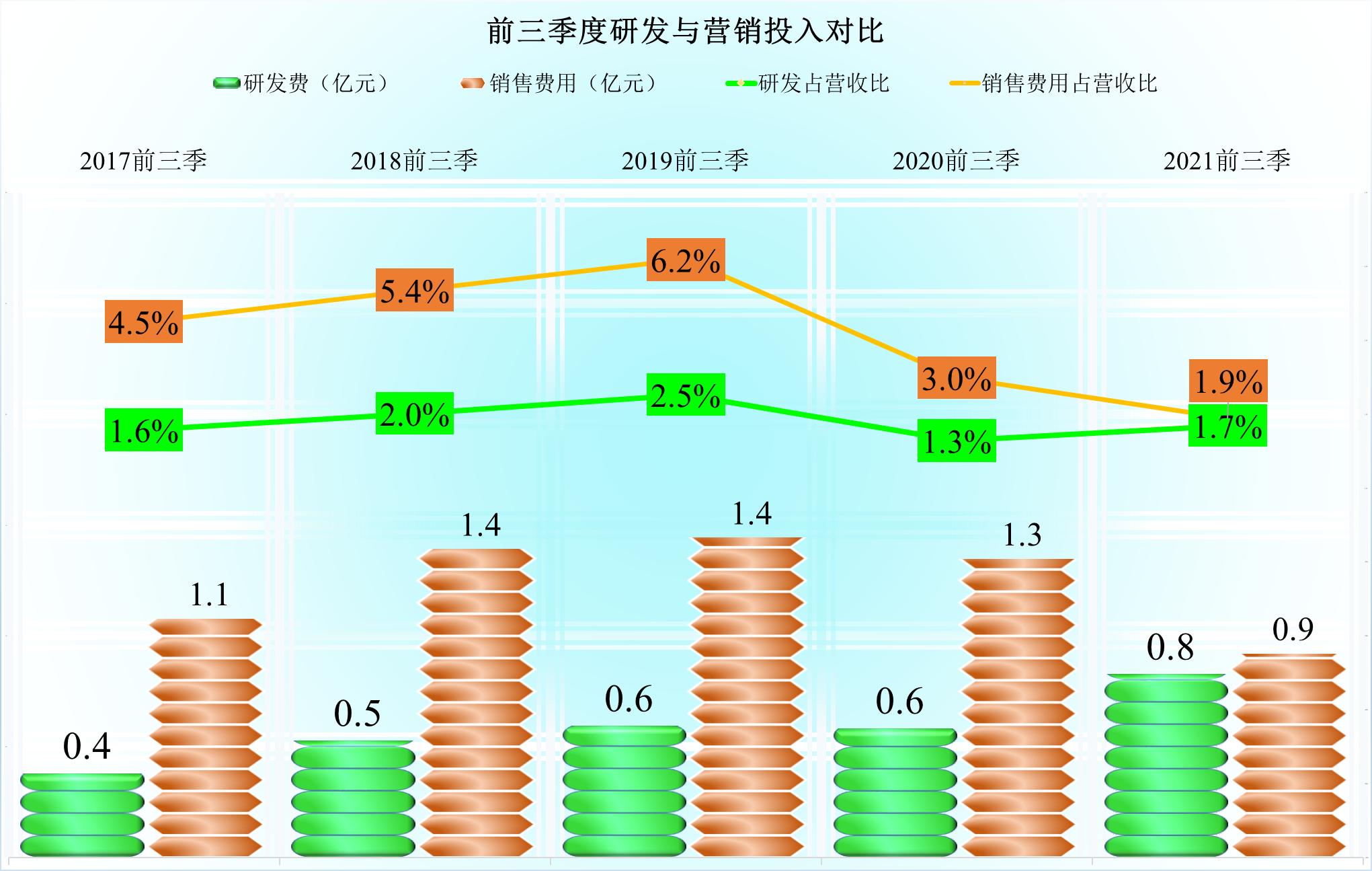 西陇科学引领科技创新，助力产业腾飞最新消息揭秘