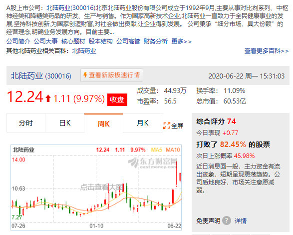 北陆药业最新消息全面解读与分析