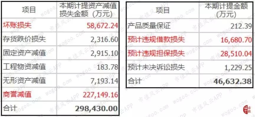 站在馨染回忆ゝ 第3页