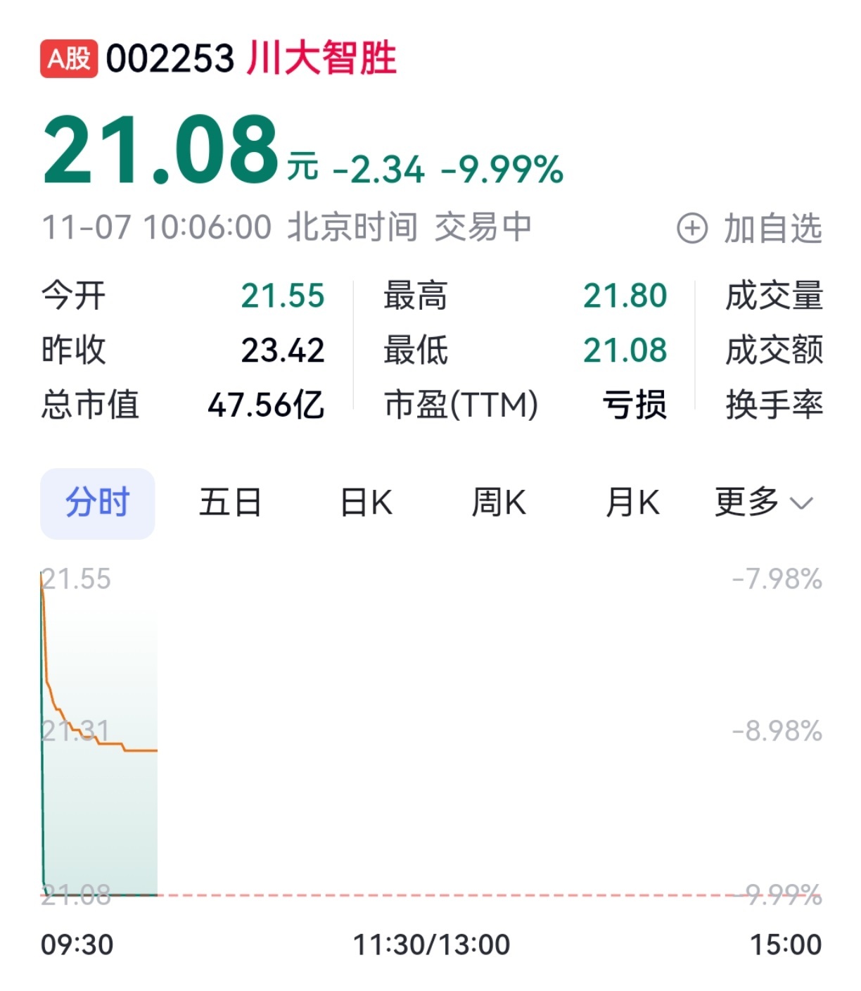 川大智胜最新消息全面解析