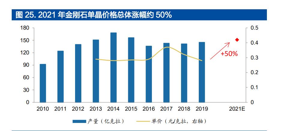 黄河旋风掀起新一轮发展热潮，最新消息揭秘