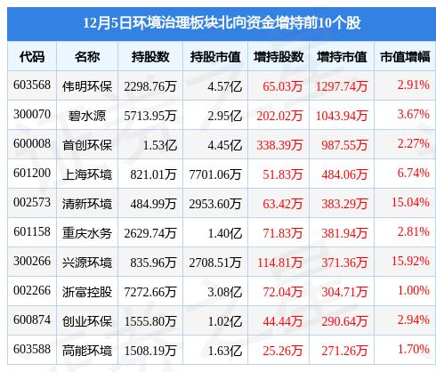 Ace_墨染指秀 第3页