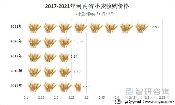 ℡云游四海 第3页