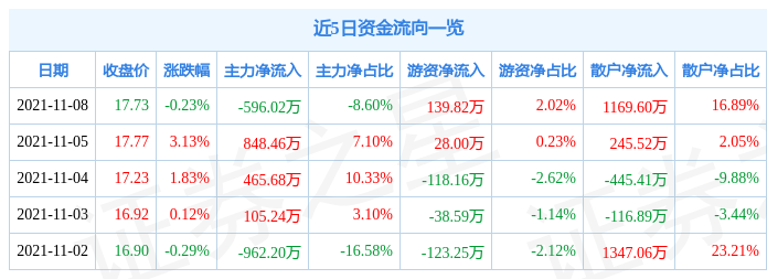 天邑股份最新消息全面解读