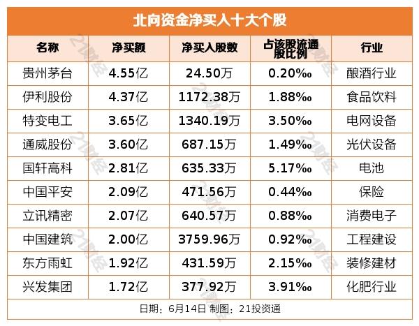 百洋股份最新动态全面解读