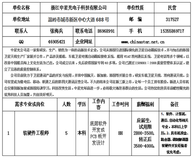 温岭人才网最新招聘动态全面解析