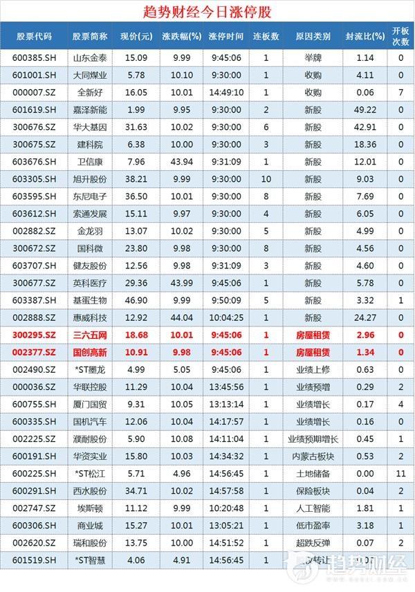 三六五网最新动态全面解读