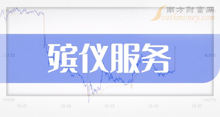 福成股份最新消息全面解读与分析