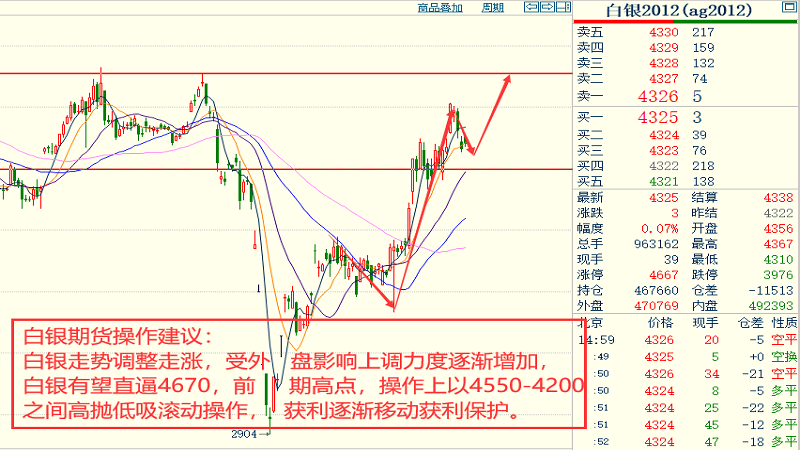 美棉期货最新行情深度解析