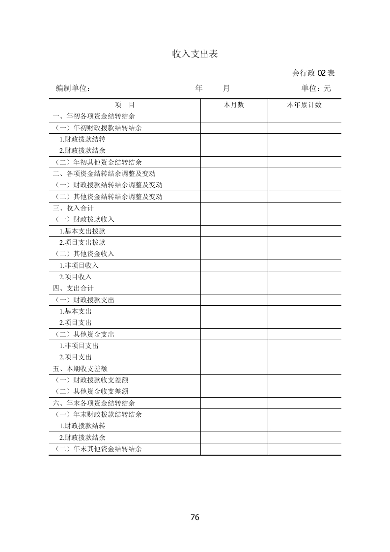 最新行政单位会计制度下的改革、挑战与机遇展望