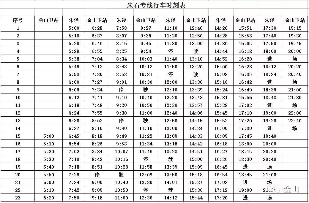 石梅线最新时刻表全面解析