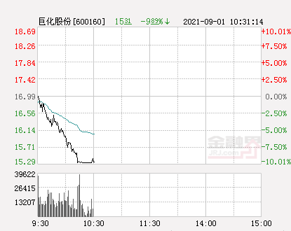 巨化股份股票最新消息深度解读