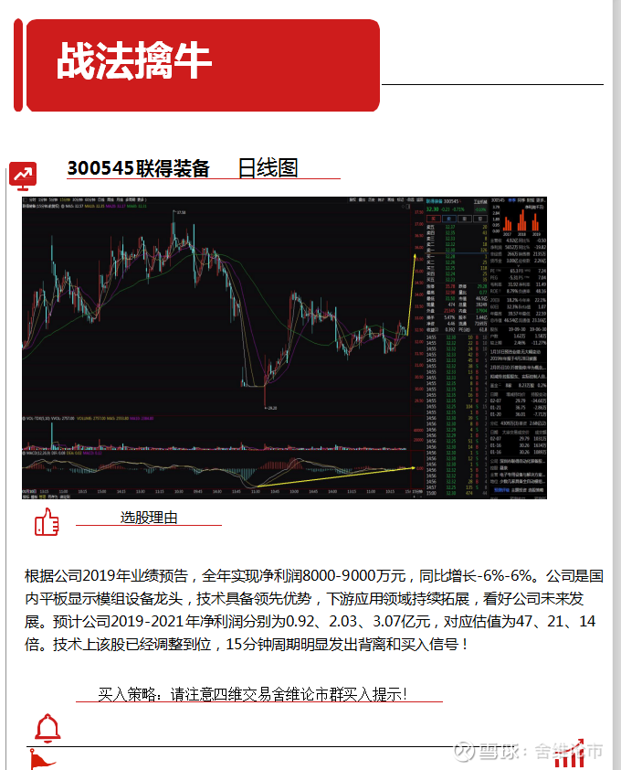 每日最新股票推荐，深度分析与前景展望