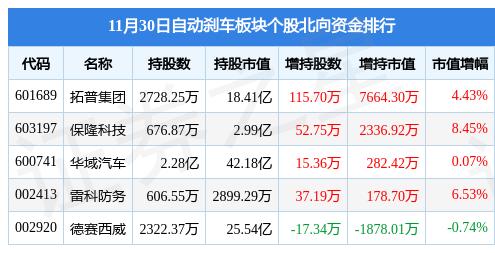 伊人恃宠而骄 第3页