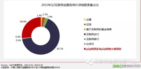 91投最新动态，行业趋势、发展概况及未来展望