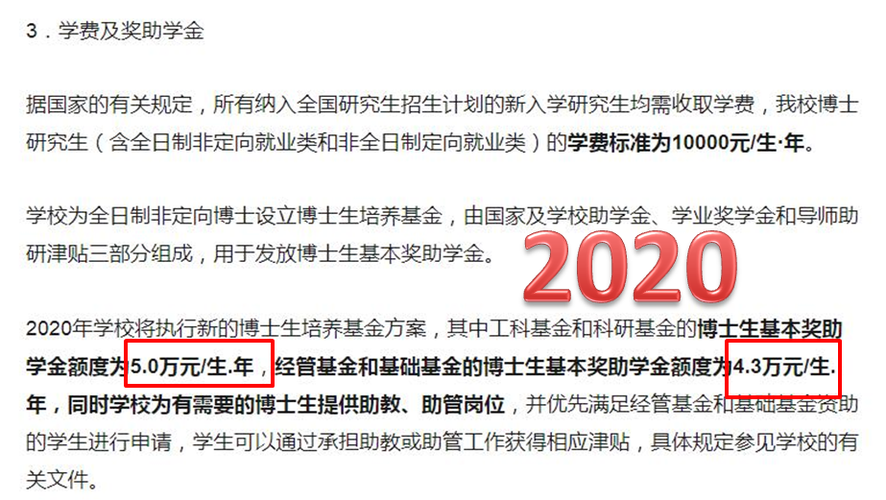 博士补助国家最新标准及其深远影响