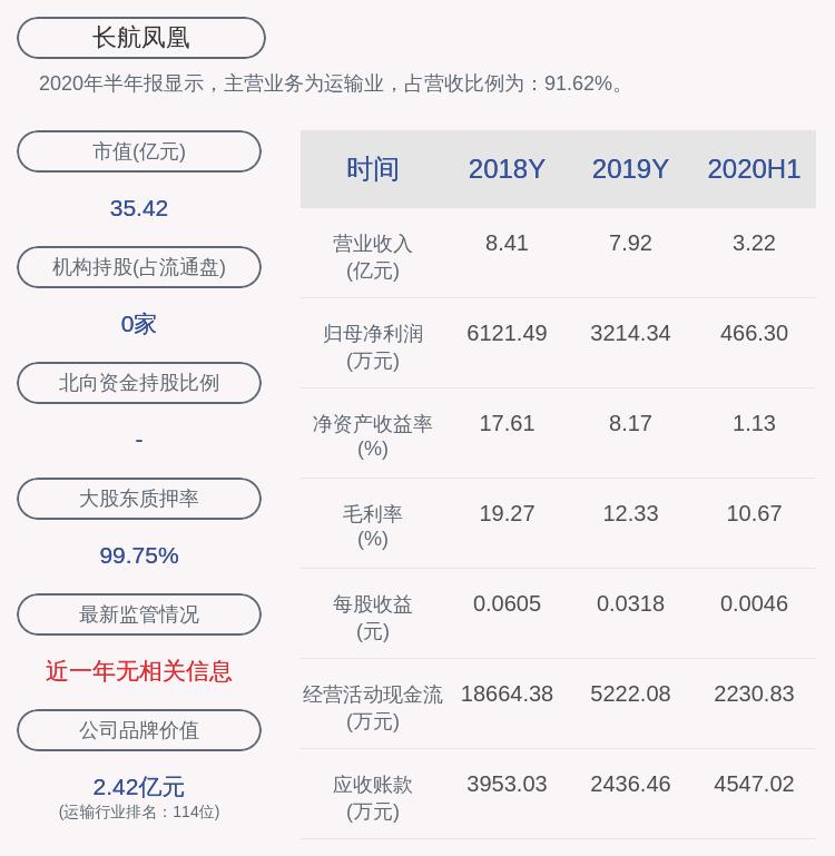 长航凤凰重组最新消息全面解析