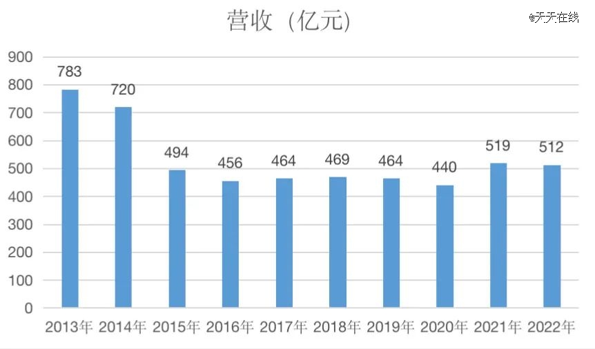 娃哈哈股票最新价格动态解析