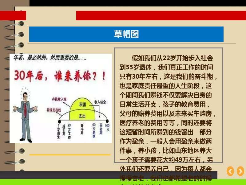 最新草帽图讲解话术及其应用详解