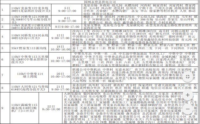 兰州最新停电通知，细节、影响及应对措施全解析