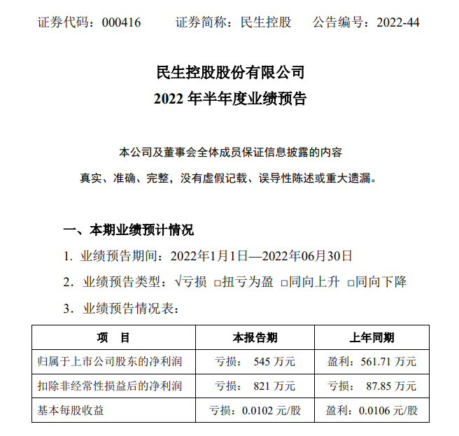 民生控股股票最新消息全面解读与分析