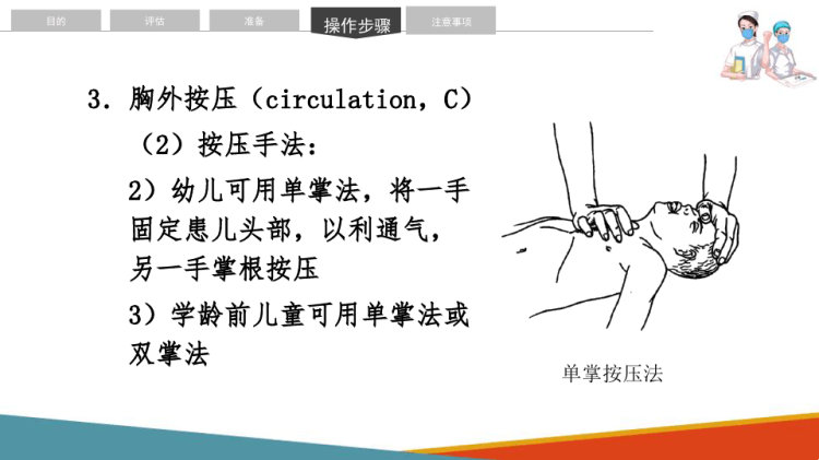 最新版儿童心肺复苏PPT，守护生命的关键措施