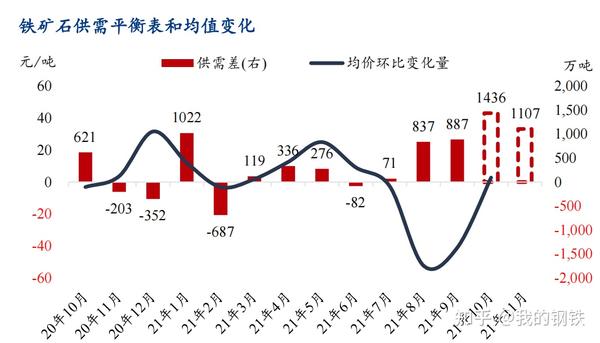 国内铁矿粉最新价格动态解析