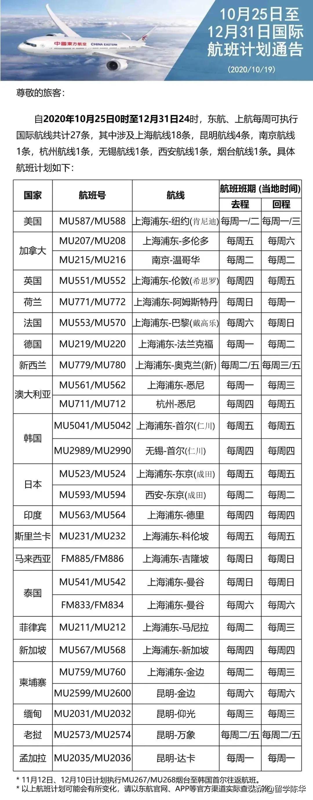 雪后初暖阳 第2页