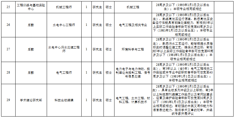 大庆最新招聘信息汇总，探索职业发展黄金机遇，关键词聚焦大庆与58招聘动态