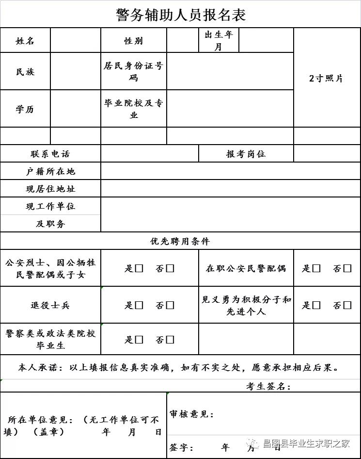 昌图县2017年度人才招募行动，共创未来，把握机遇！