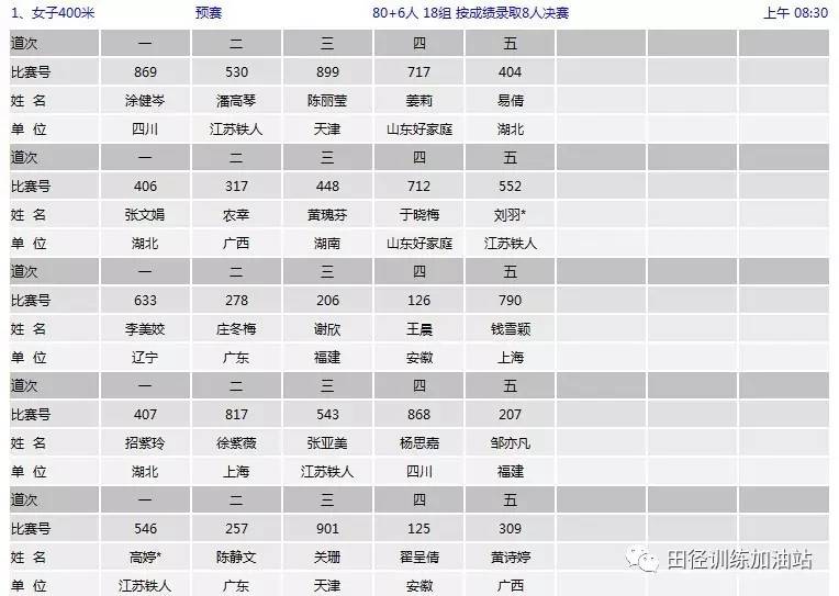 探索最新团队协作策略，重塑团队协作与效率——分组策略解析（2017版）