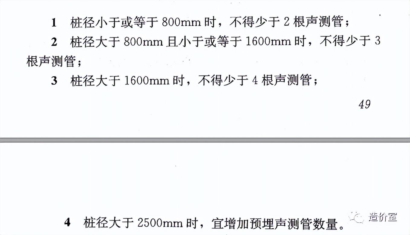 建筑桩基技术规范最新解读与应用深度探讨