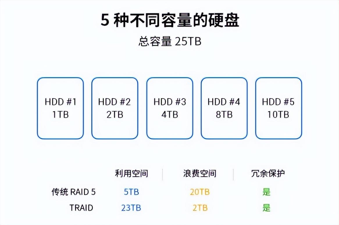 下载安全中心最新版，全方位保护您的数字生活安全