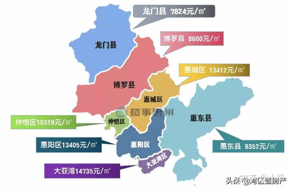 大亚湾楼盘最新房价动态解析