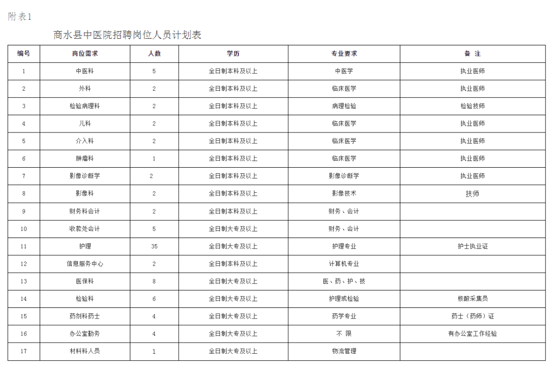 周口职称网最新公告，深化职称改革，推动人才发展助力计划