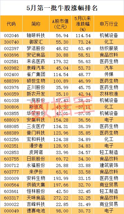 共达电声公布最新战略动向与更新，揭示未来发展方向及重要更新内容