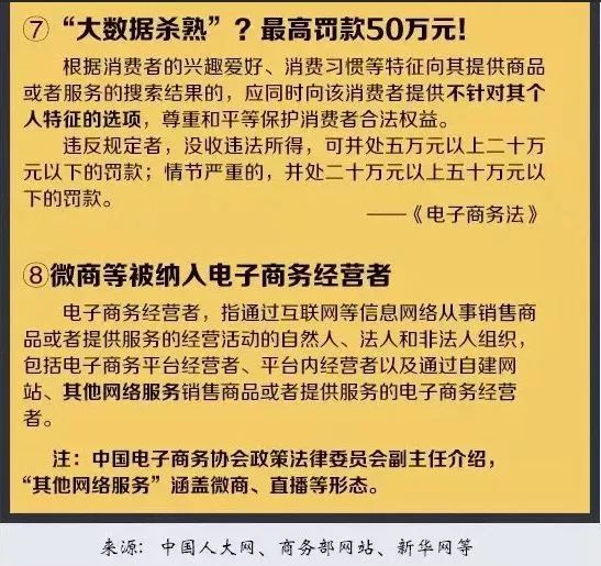 国家最新微商政策解读