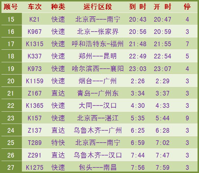 馨染回忆ゝ 第3页