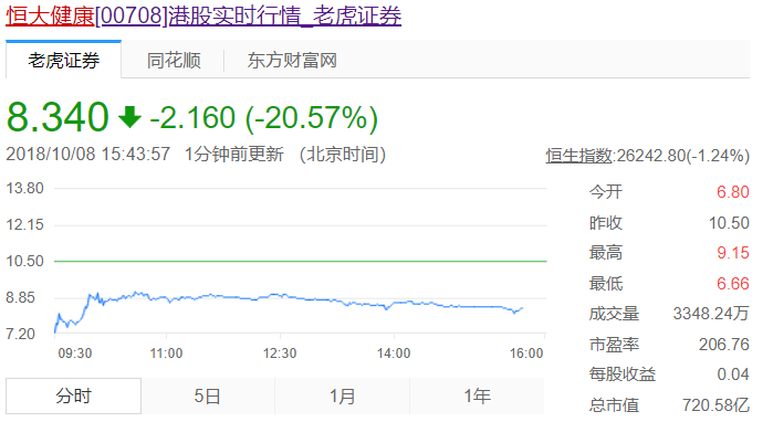 300508最新消息全面解析与概述