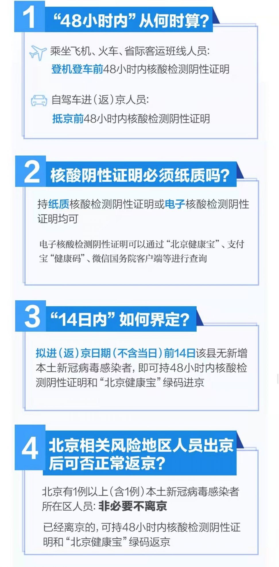 XX月XX号进京出京最新动态报告