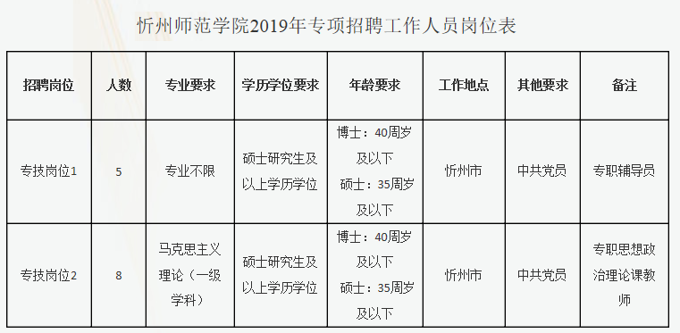 说好的永远只是一个背影り 第2页