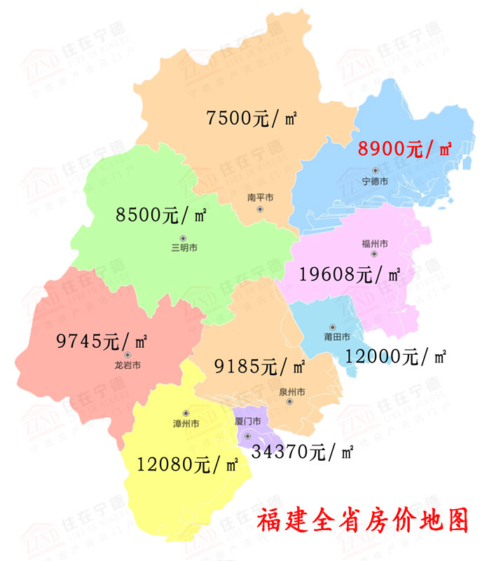 宁德最新房价动态及市场趋势解析，购房指南与走势展望