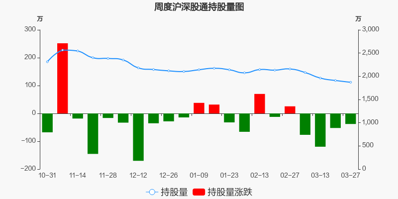 欧普照明股票动态，行业趋势、公司业绩及市场反应深度解析