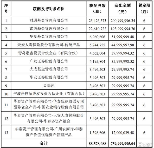 古墨集珍股票最新消息深度解读