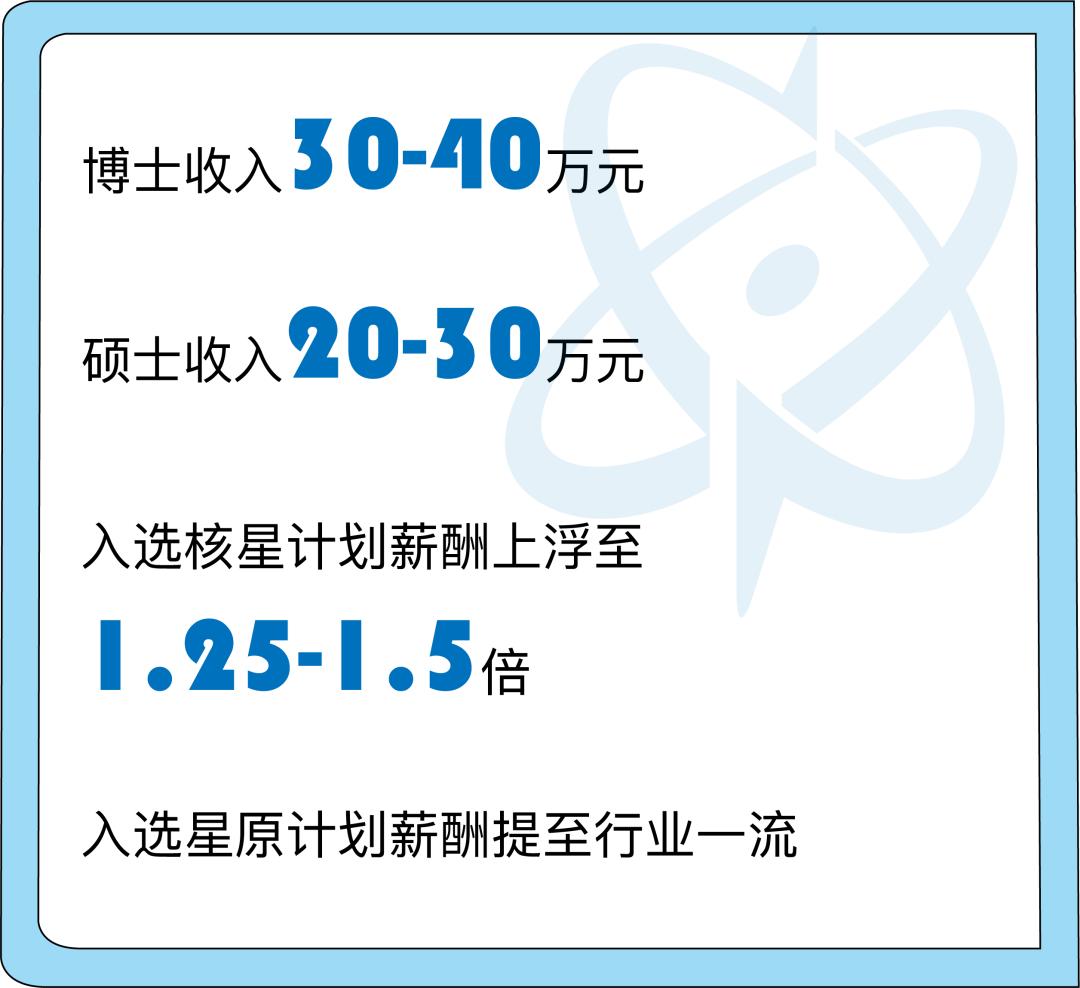 乐山高新区最新招聘动态及其社会影响分析