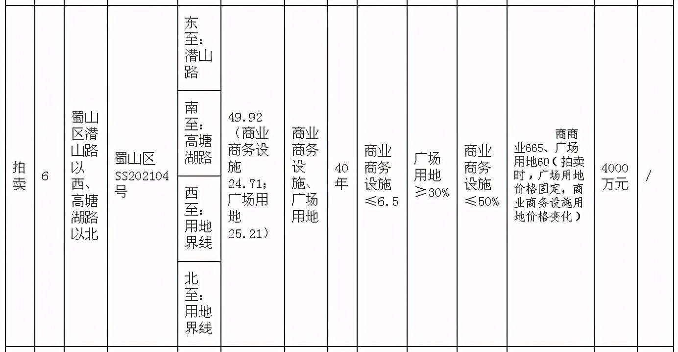 砀山房价走势揭秘，最新消息、市场趋势分析与未来预测