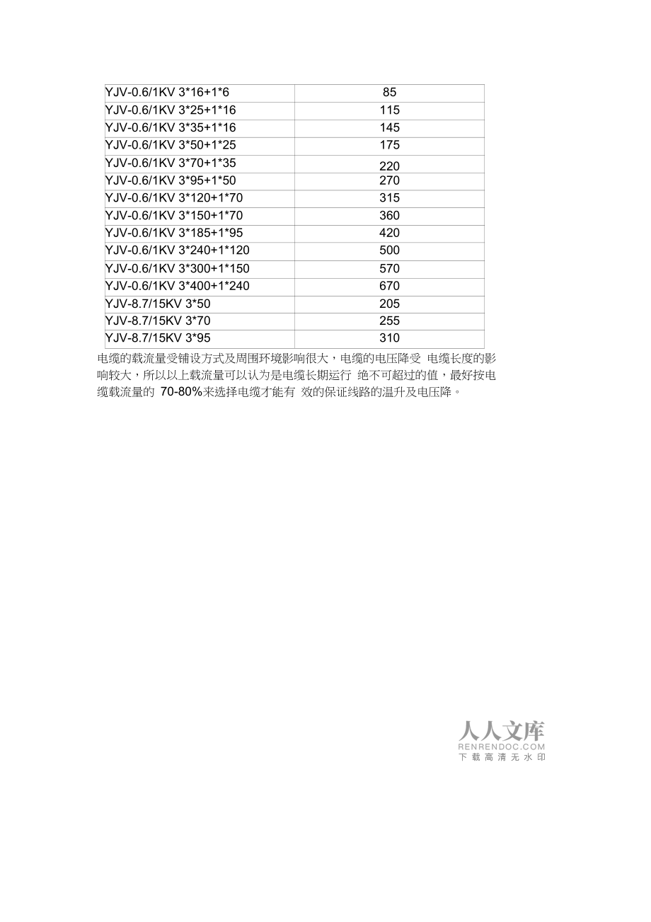 喃城旧梦 第2页