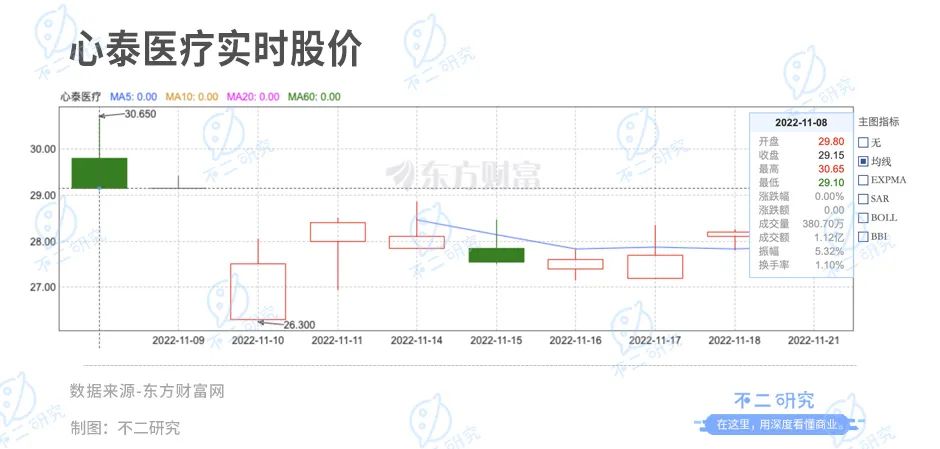 普天铁心IPO最新进展及未来展望，蓄势待发，展望未来腾飞之路